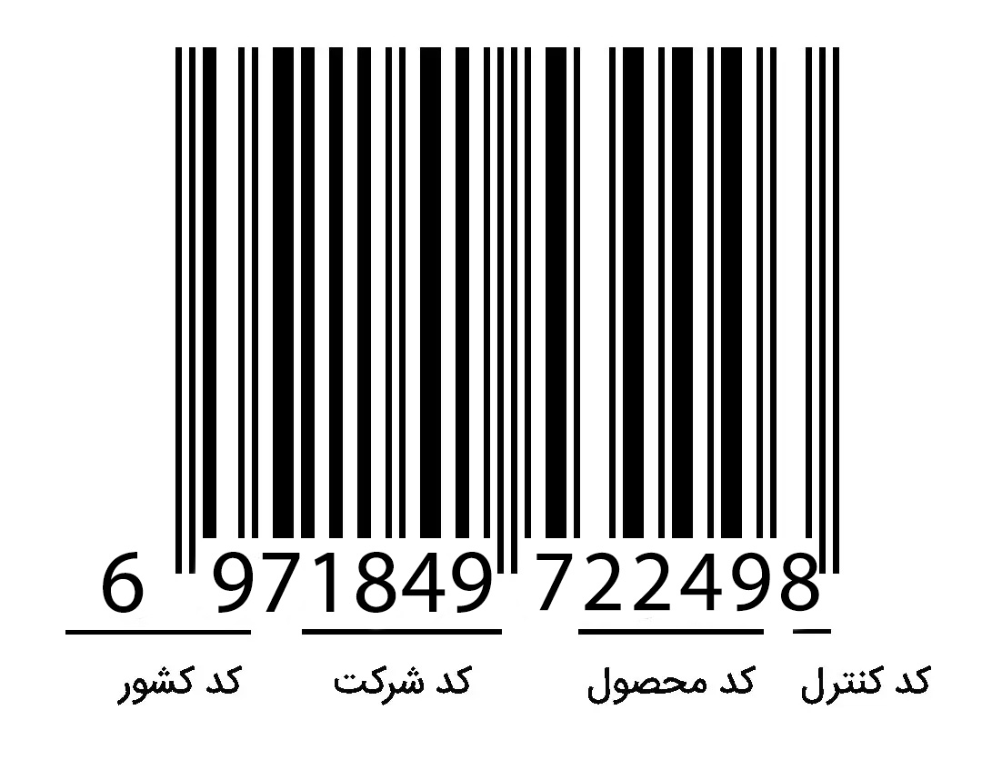 barcode بارکد دوربین مداربسته کجاست