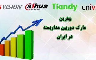 بهترین مارک دوربین مداربسته در ایران