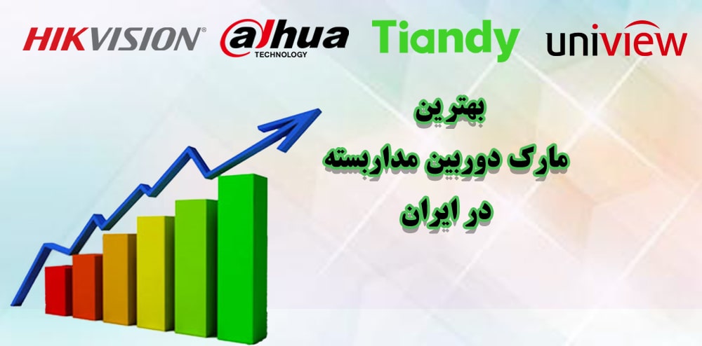 بهترین مارک دوربین مداربسته در ایران