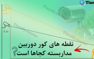 نقطه های کور دوربین مداربسته کجاها است ؟