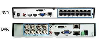 cctv video recorder نحوه اتصال برق دوربین مداربسته