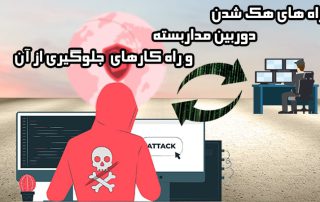 راههای هک شدن دوربین مداربسته و راهکارهای جلوگیری از آن