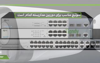 سوئیچ مناسب برای دوربین مداربسته