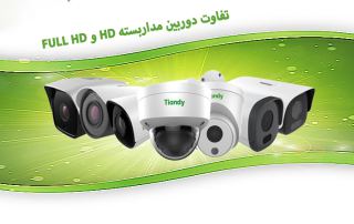تفاوت دوربین مداربسته HD و FULL HD