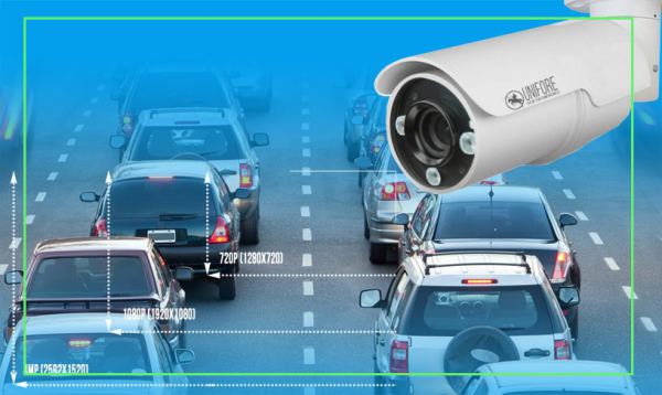 CCTV license plate reader-min CCTV license plate reader