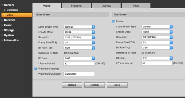 What does Stream mean in CCTV Stream در دوربین مداربسته به چه معناستStream در دوربین مداربسته به چه معناست