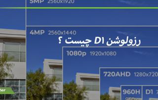 رزولوشن D1 چیست
