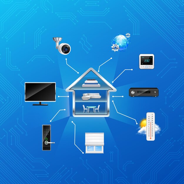 What is a Wifi CCTV camera دوربین مداربسته Wifi چیست