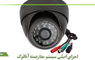 اجزای اصلی سیستم مداربسته آنالوگ