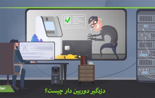 دزدگیر دوربین دار چیست؟