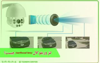 لنز وریفوکال چیست (Varifocal Lens)