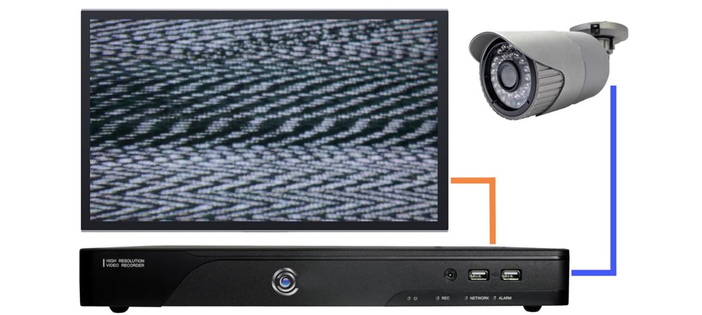 the-CCTV-have-no-image-min (1) علت قطع شدن تصویر دوربین ip