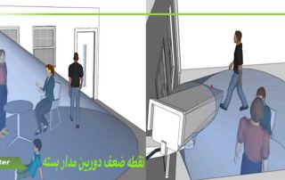 نقطه ضعف دوربین مدار بسته