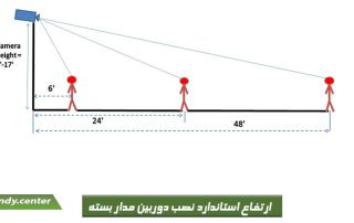 ارتفاع استاندارد نصب دوربین مدار بسته