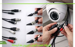 how-to-install-a-cctv-camera-2plug