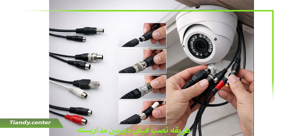 how-to-install-a-cctv-camera-2plug