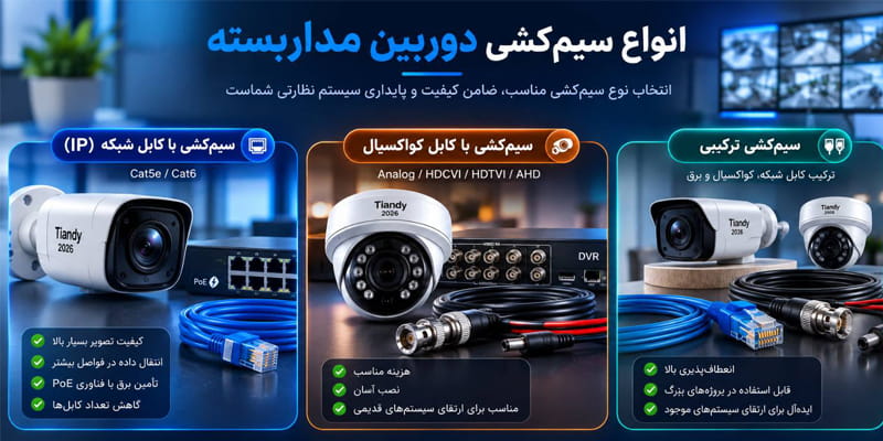 سیم کشی دوربین مداربستهCCTV Camera Wiring